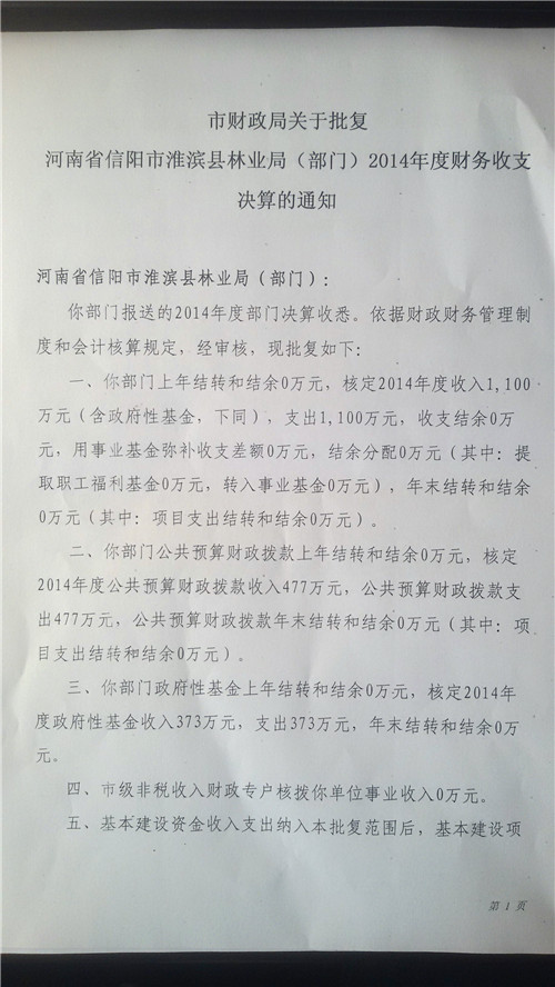 2014������֧����1